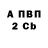 Конопля тримм Dana Padgett
